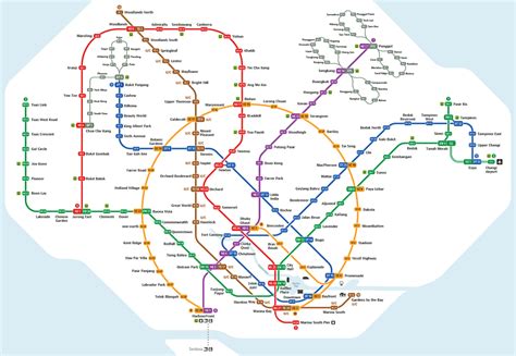 MRT Circle Line .